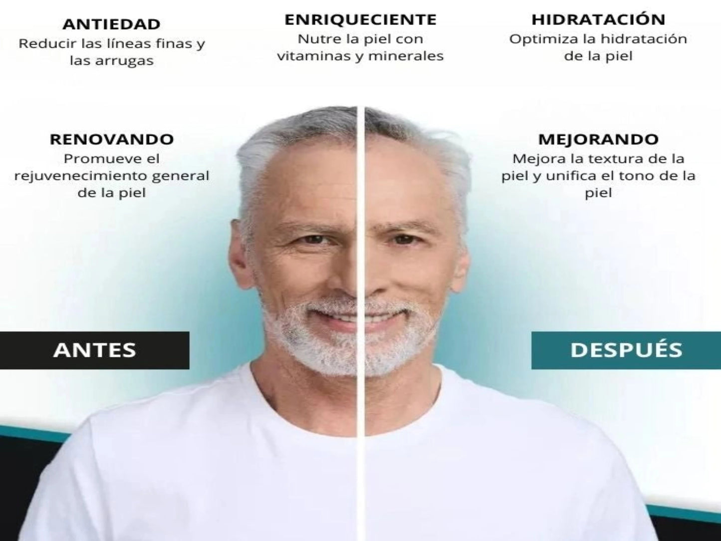 TRATAMIENTO ANTIENVEJECIMIENTO PARA HOMBRES