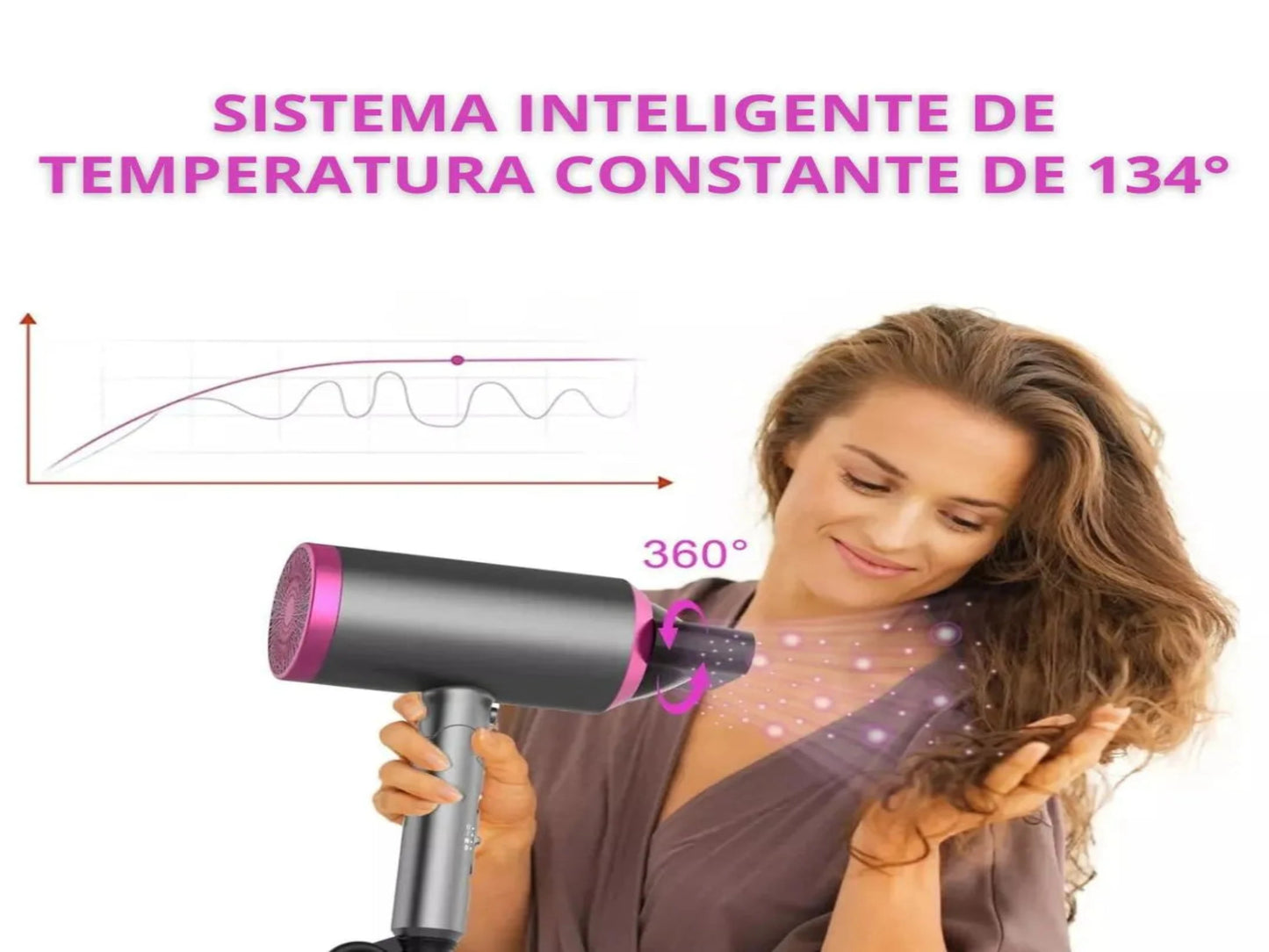 SECADOR SEMIPROFESIONAL