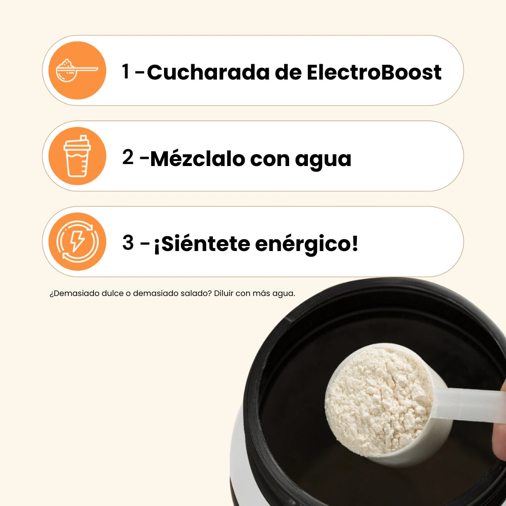 ElectroBoost