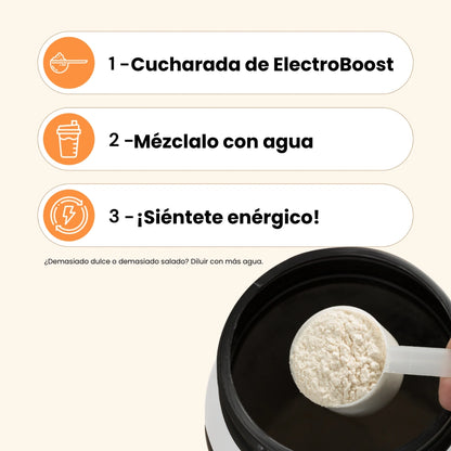 ElectroBoost