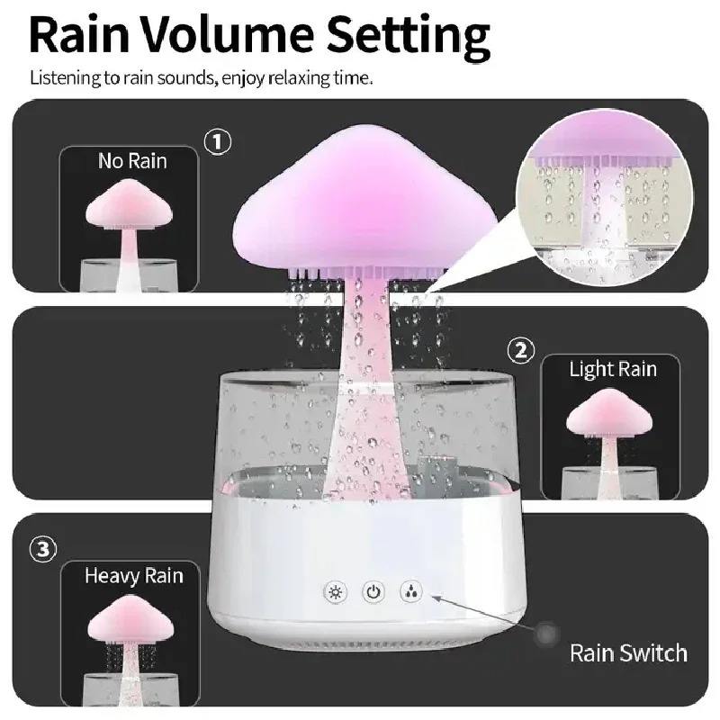 HUMIDIFICADOR RAIN CLOUD